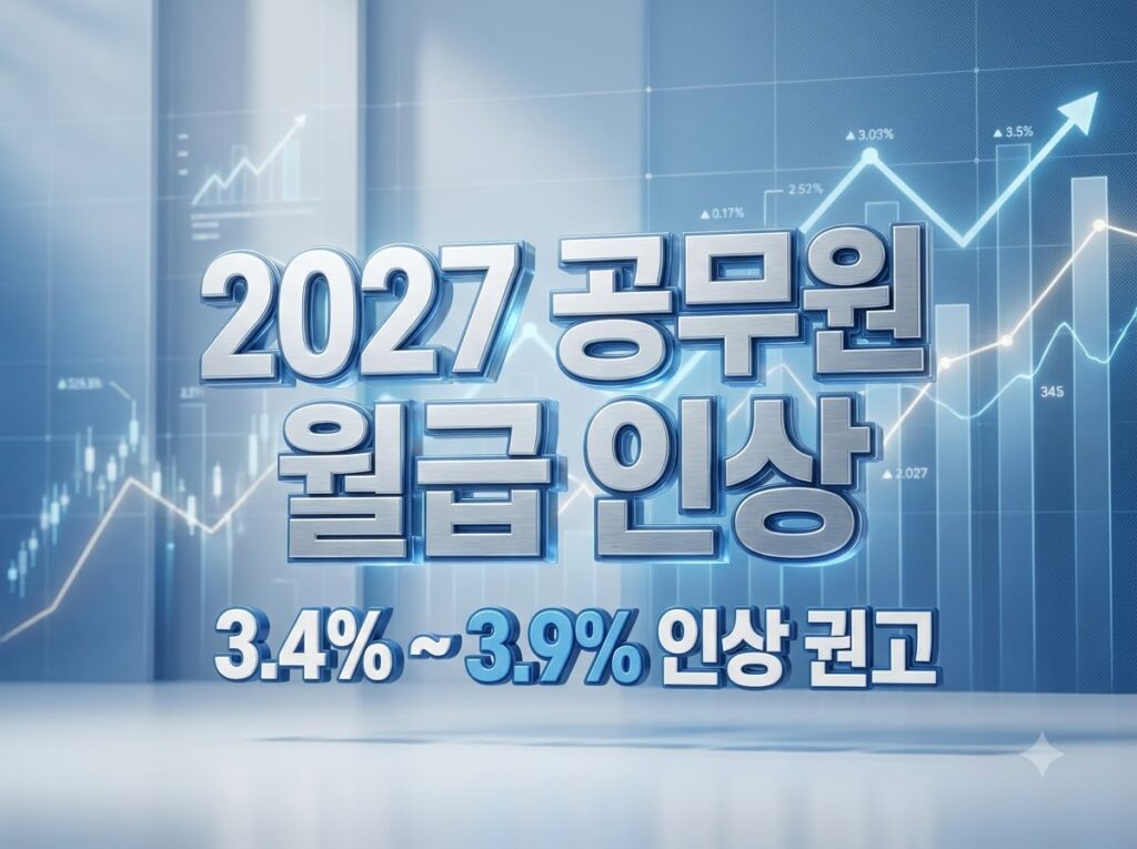 2027 공무원 월급 인상 전망